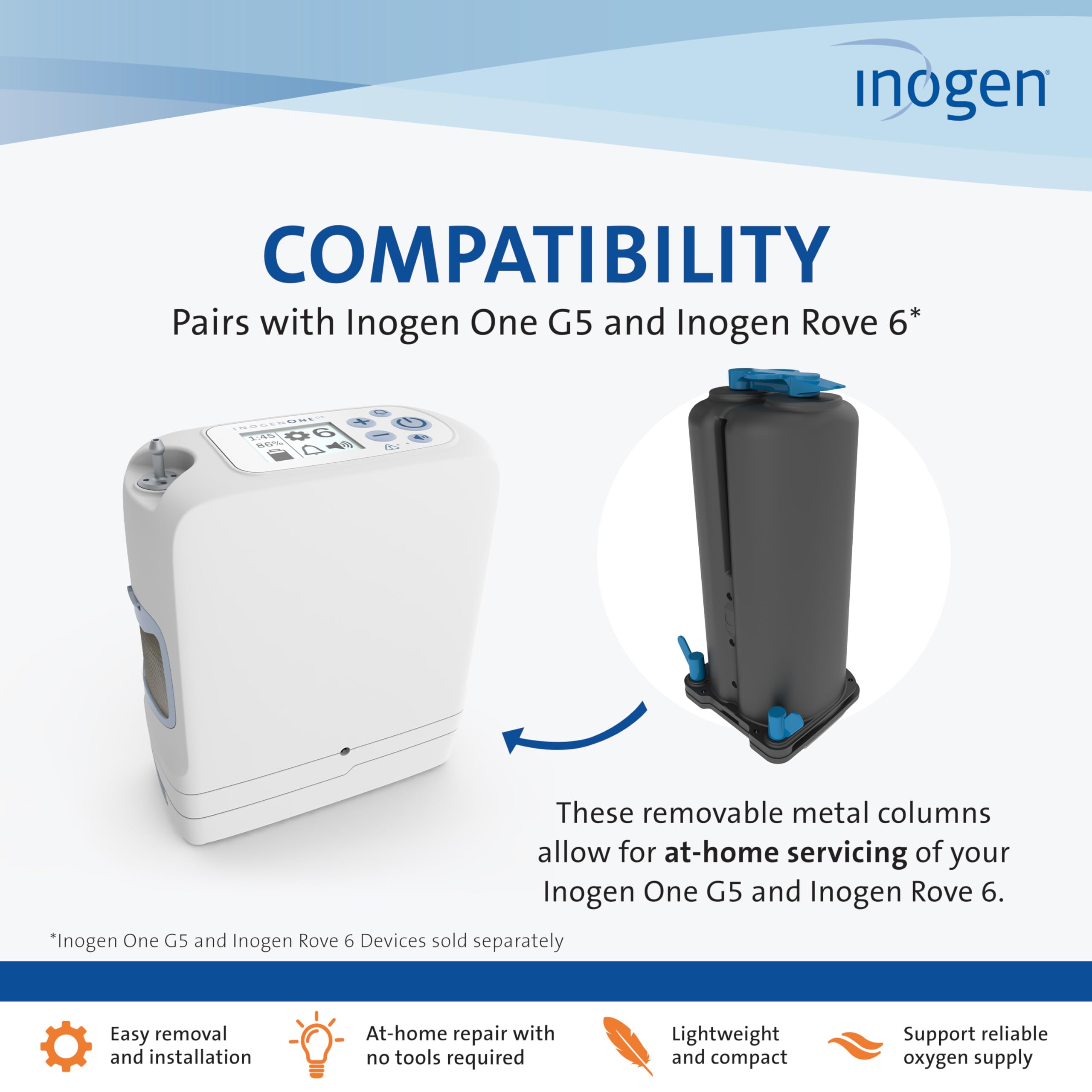 Remplacement des colonnes sans outils pour Inogen Rove 6 et G5
