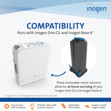 Remplacement des colonnes sans outils pour Inogen Rove 6 et G5