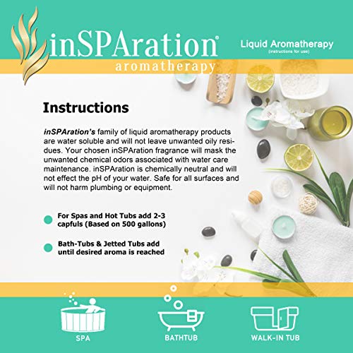 InSPAration Romance: coffret cadeau spa pour offrir une expérience sensorielle apaisante.