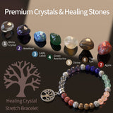 Bougies Inspireyes chakra bleu – clarté et concentration lors de la méditation.