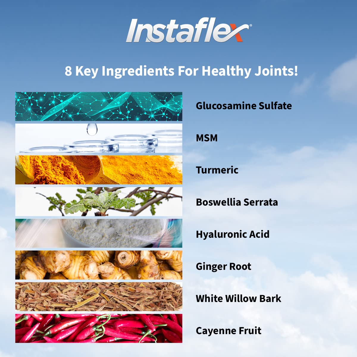 Instaflex – composition: curcuma, gingembre et cayenne