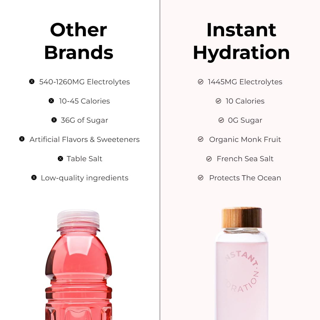 Athlète buvant Instant Hydration après effort, récupération légère