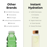 Instant Hydration verre eau lemon-lime, boisson rafraîchissante et sans sucre.