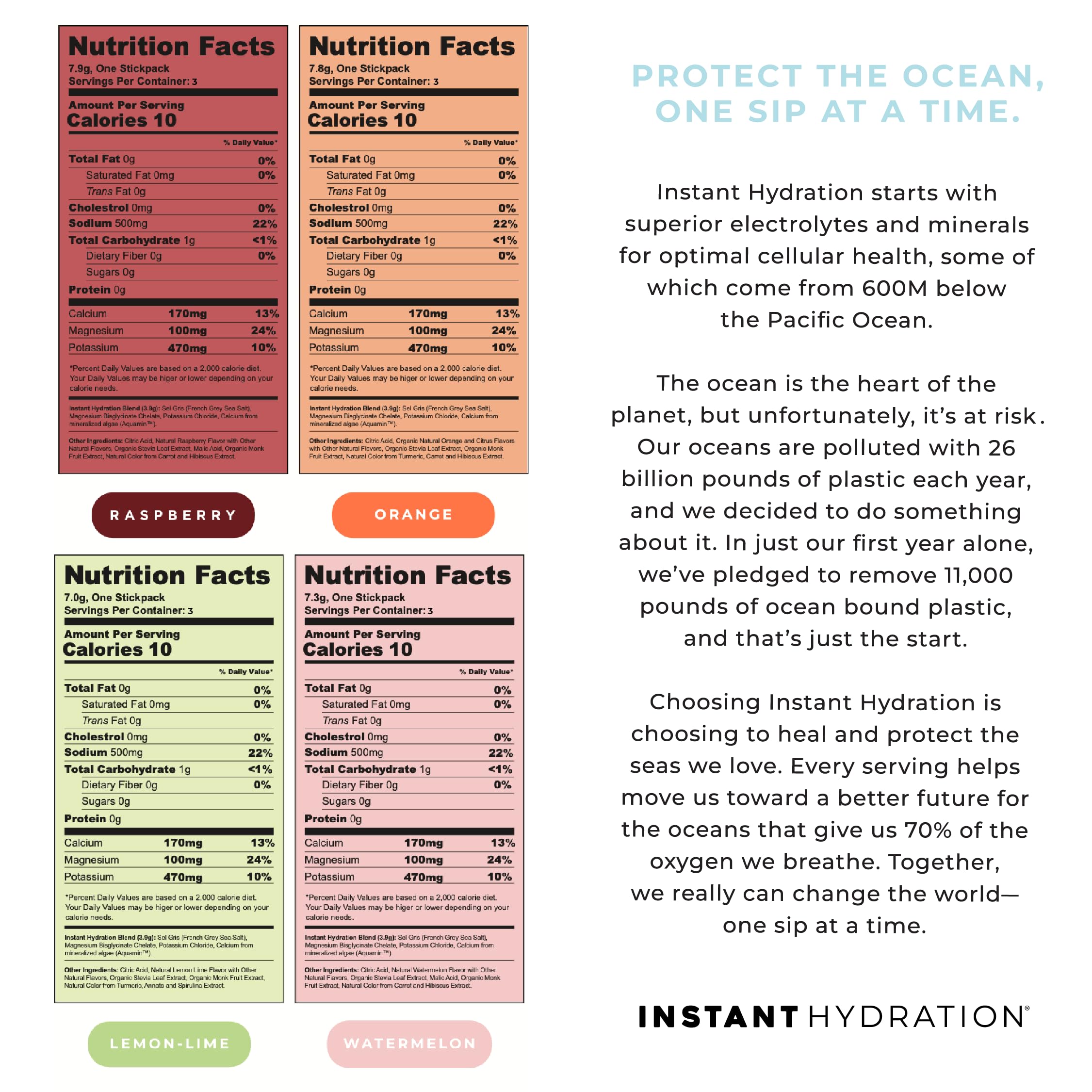 Instant Hydration Sans Gluten : adapté aux régimes sensibles au gluten.