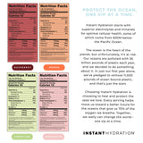 Instant Hydration Sans Gluten : adapté aux régimes sensibles au gluten.