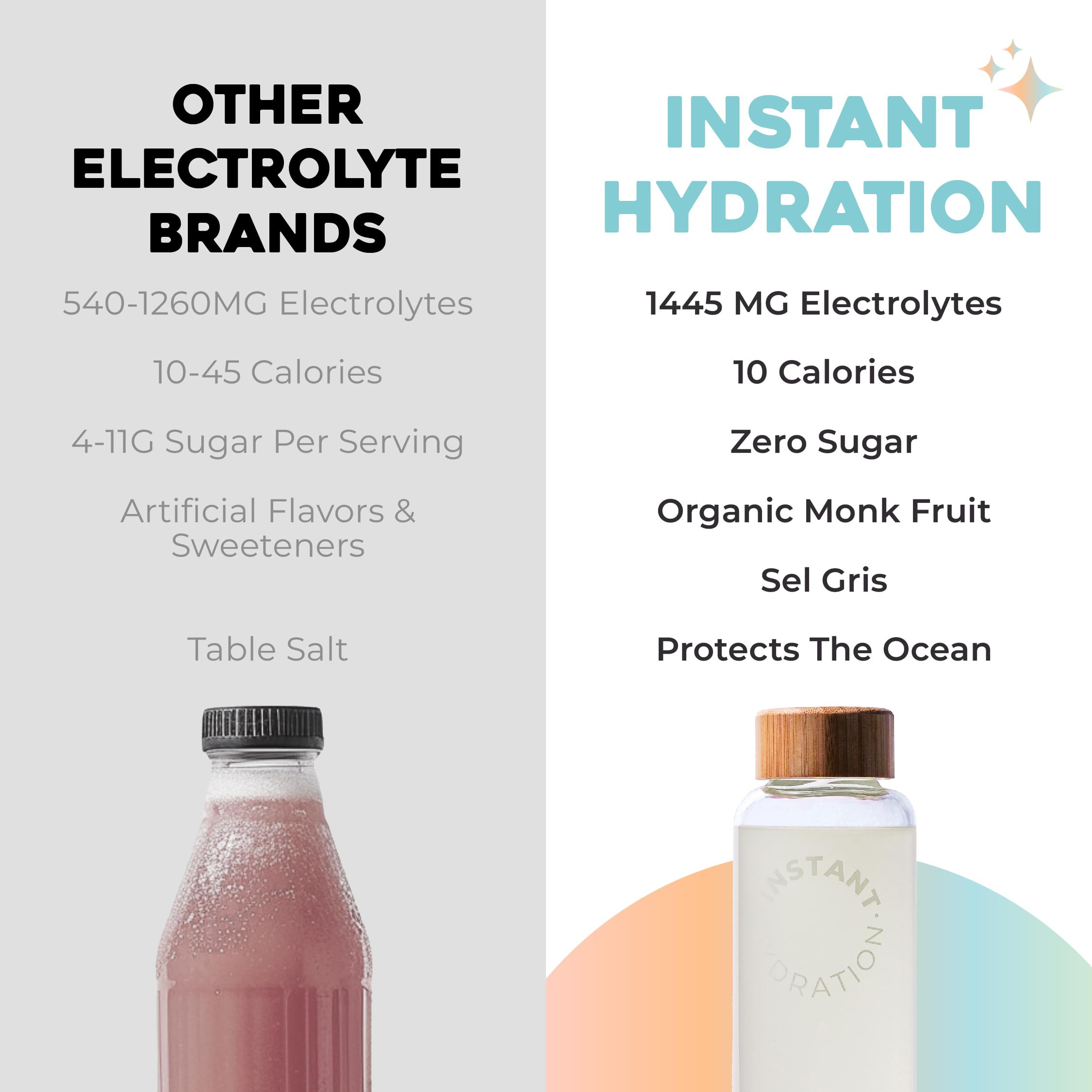 Instant Hydration Végan : formule sans ingrédients d'origine animale.