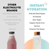 Instant Hydration Végan : formule sans ingrédients d'origine animale.