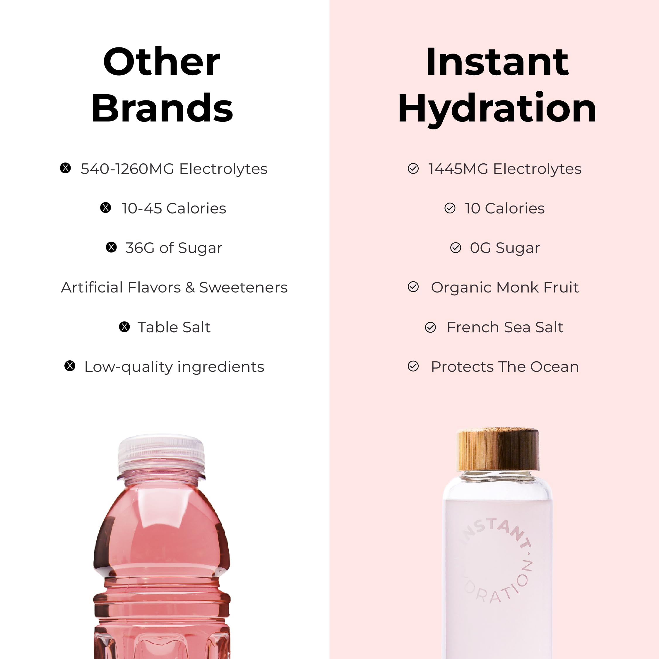 Paloma Instant Hydration – utilisation pendant l'entraînement pour soutenir l'hydratation