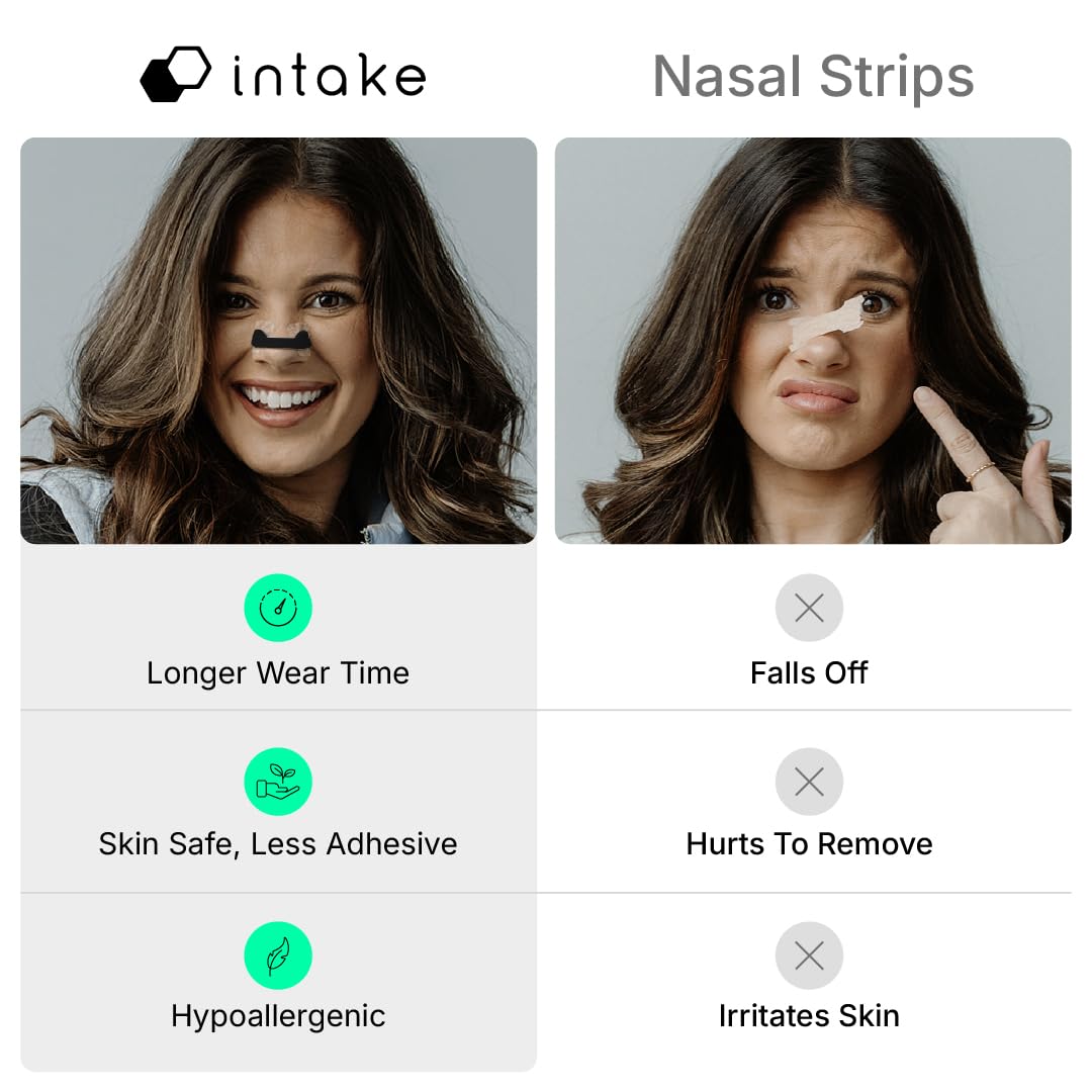 Contenu du kit Intake: quatre bandes durables et trente bandes nasales jetables.