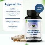 Dr Grossman Integral Health – Dosages cliniques des caroténoïdes dans la formule.