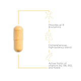 Integrative Therapeutics Active B-Complex – tableau nutritionnel sur l emballage.