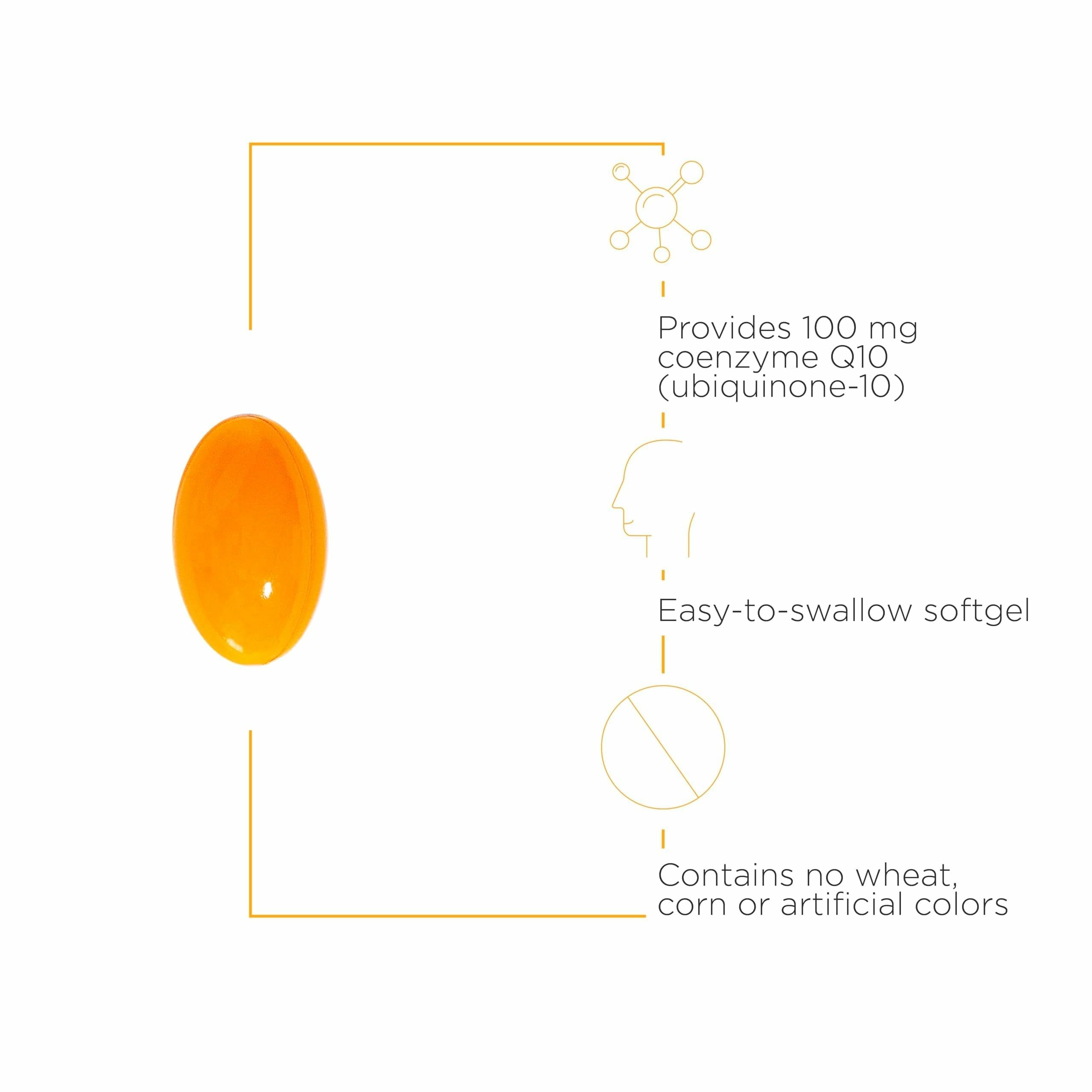 CoQ10 Integrative Therapeutics - étiquette et emballage visibles, transparence et qualité