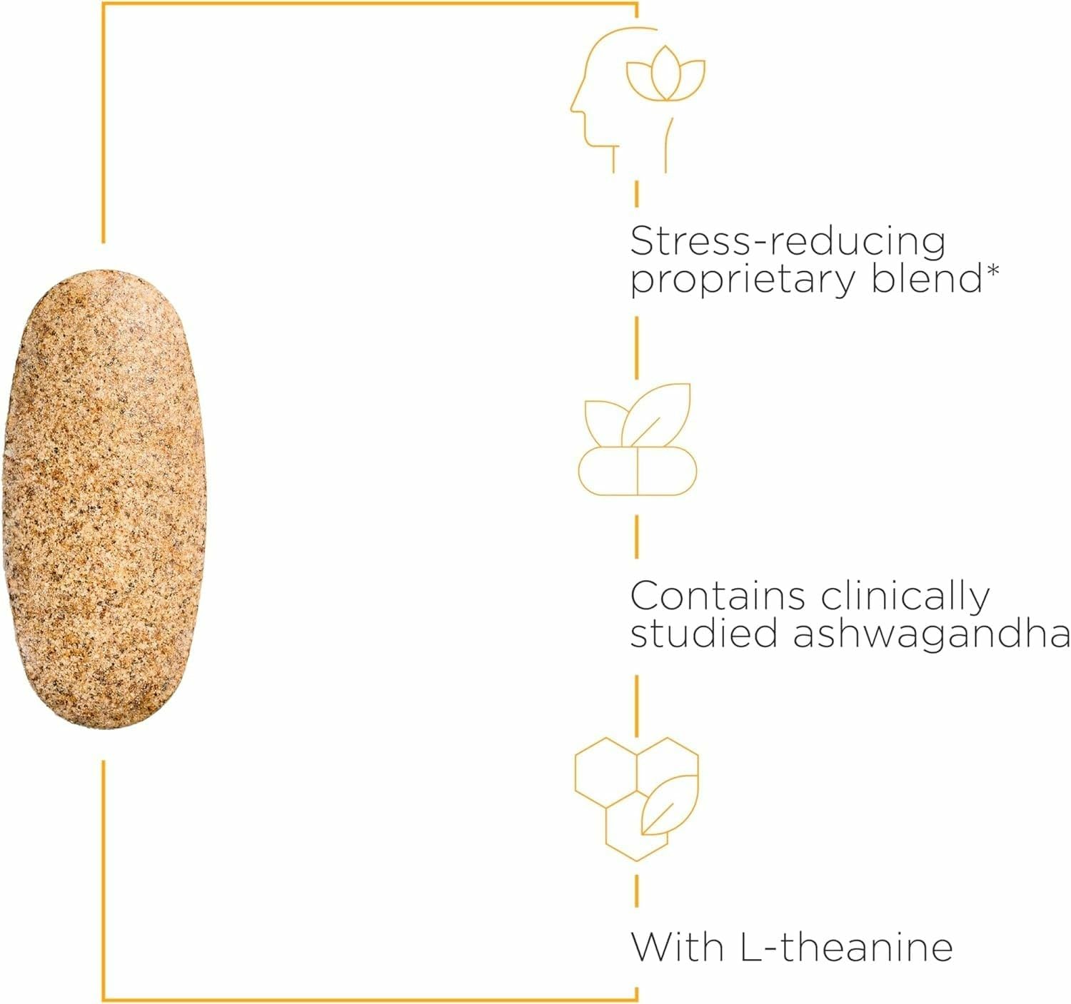 Cortisol Manager Integrative Therapeutics – etiquette – emballage clair et sans gluten ni lait