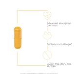Étiquette Integrative Therapeutics Curalieve sans gluten, choix clair pour les régimes sans allergènes.