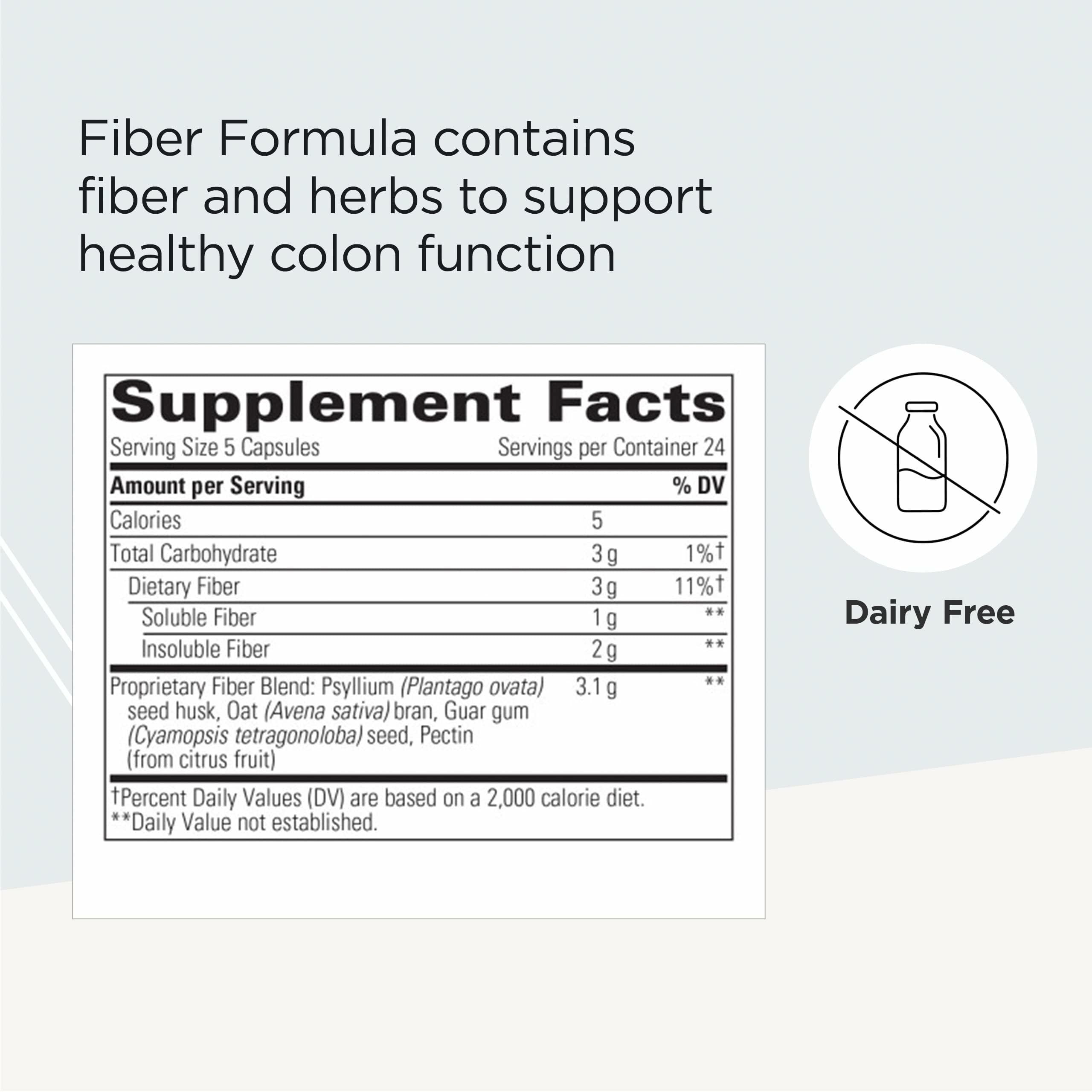 Integrative Therapeutics Fiber Formula gelules: apport en fibres pour la digestion.