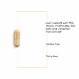 Lipotropic Complex Integrative Therapeutics – gelules: ingestion quotidienne simple