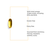 Integrative Therapeutics Pure Omega HP etiquette; distillation moléculaire et pureté vérifiée.