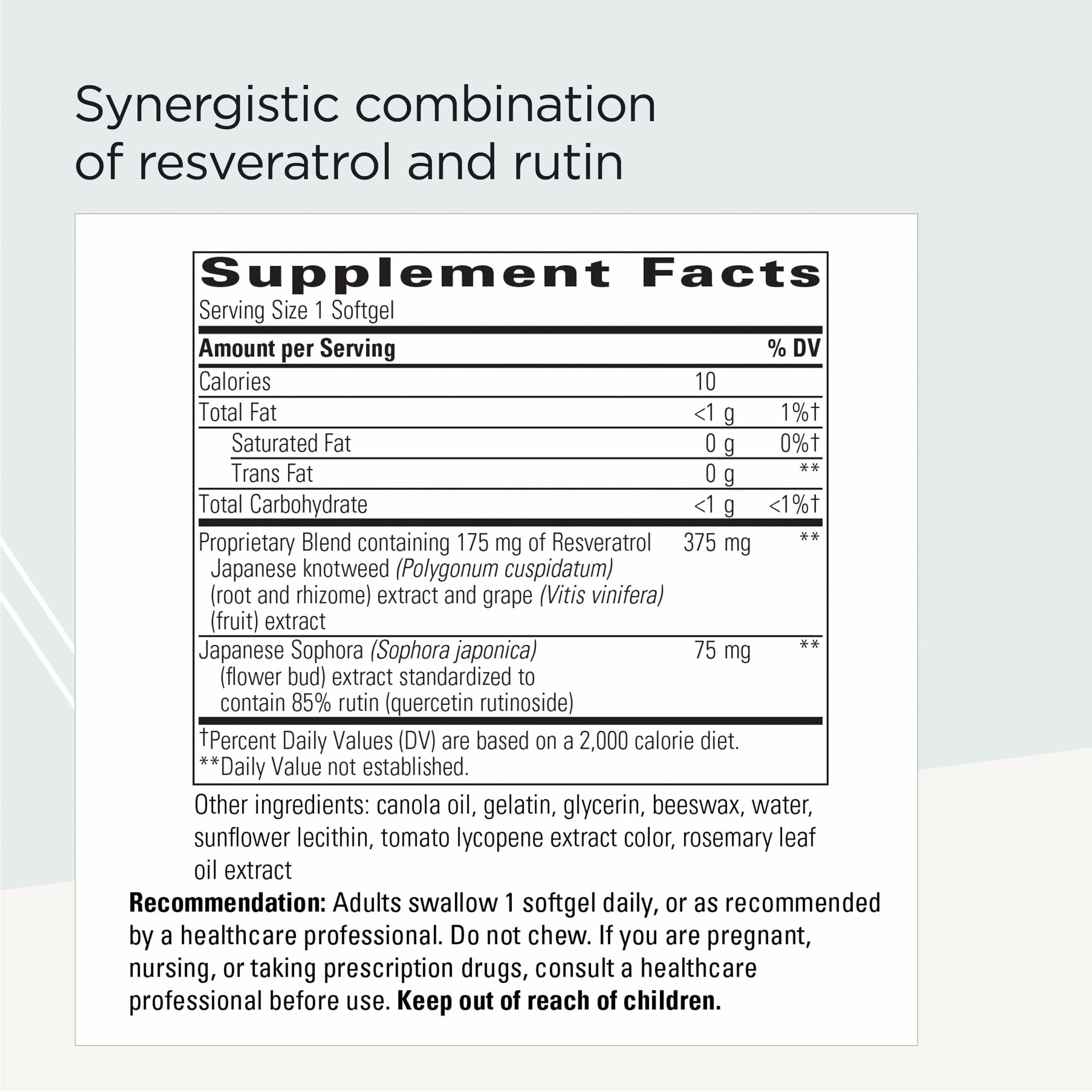 Integrative Therapeutics Resveratrol Ultra HP – Emballage et traçabilité clairs.