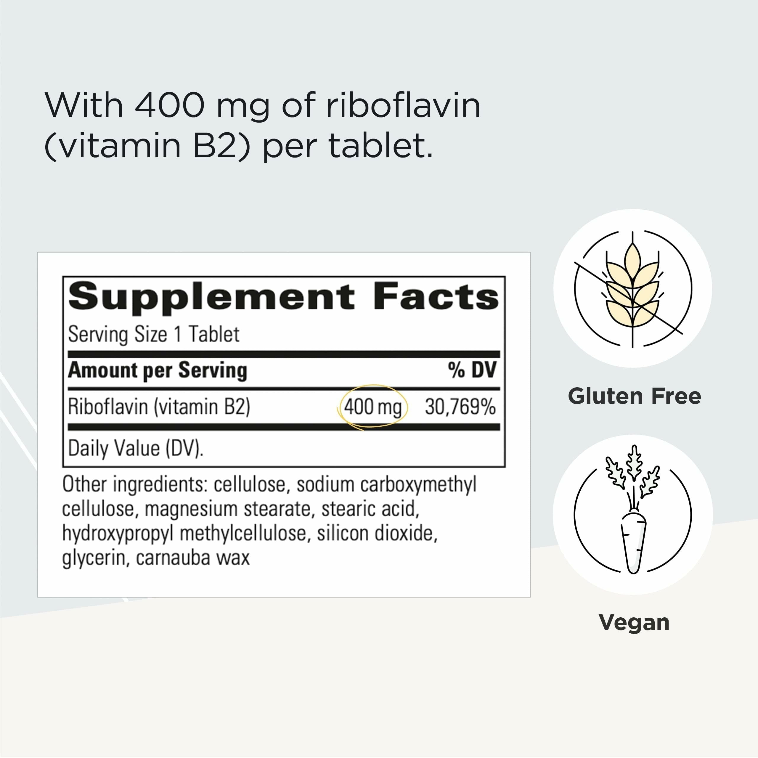 Integrative Therapeutics Riboflavin — capsules alignées, soutien potentiel à l'énergie.