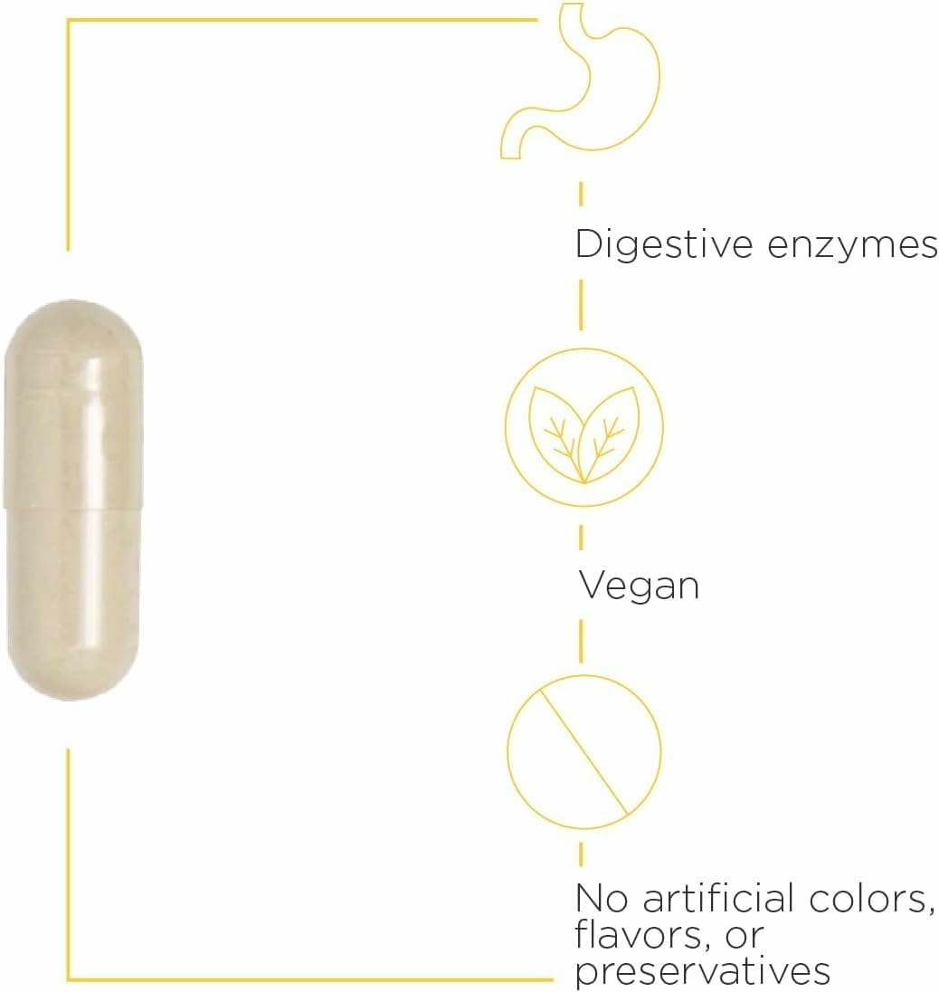 Étiquette Similase – sans lactose, option végane pour la digestion