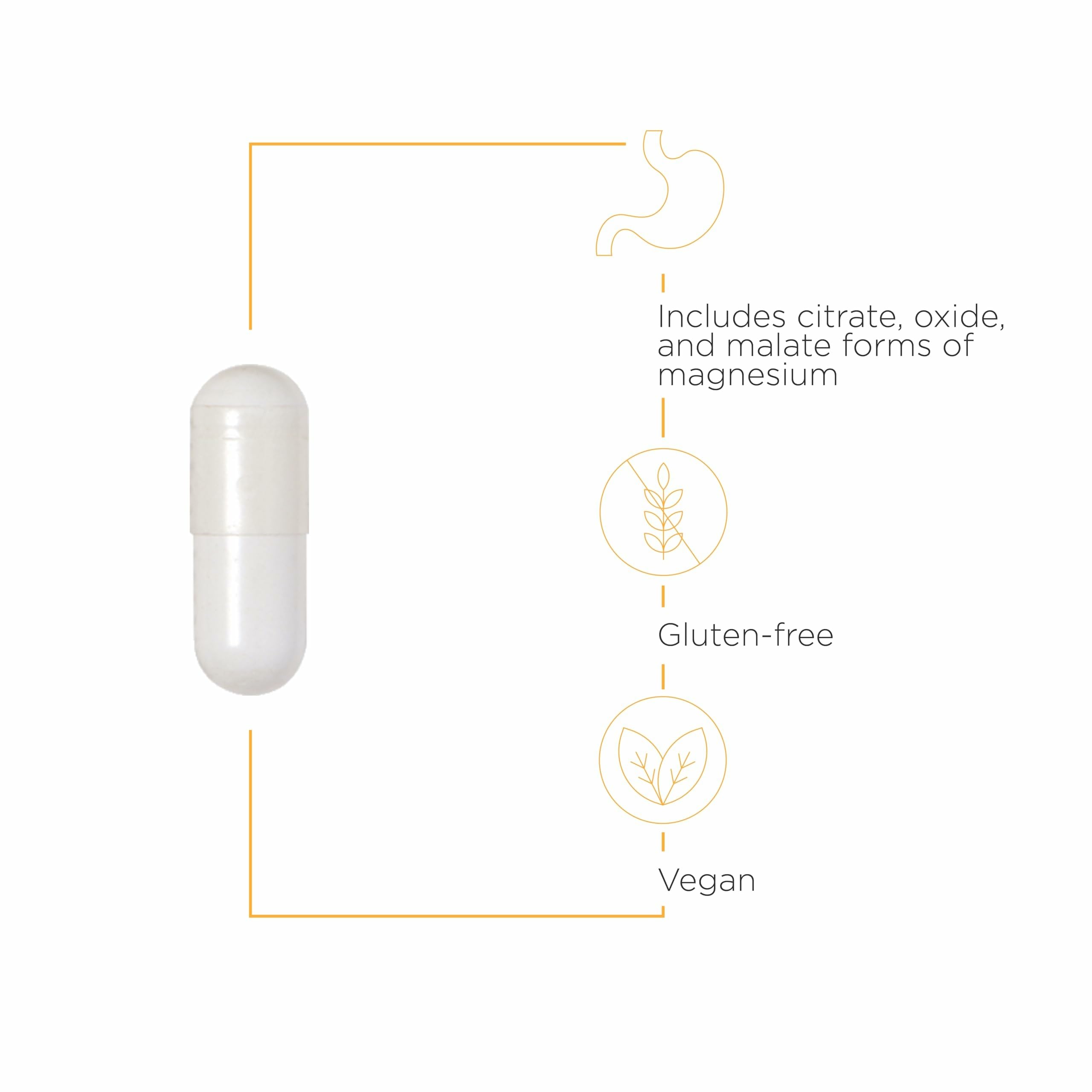Bouteille Tri-Magnesium d'Integrative Therapeutics sur fond neutre, usage quotidien pratique.