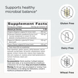 Integrative Therapeutics Y Formula — etiquette claire et sans gluten ni lactose.