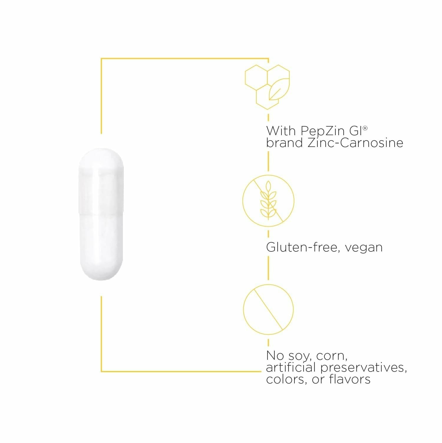 Étiquette Integrative Therapeutics zinc-carnosine, ingrédients et transparence
