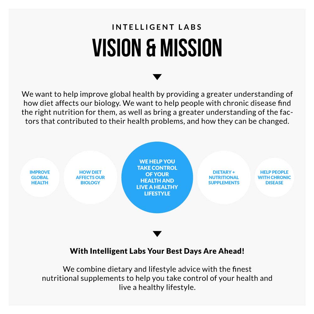 Intelligent Labs Berberine HCL Plus — usage quotidien simple et soutien potentiel.