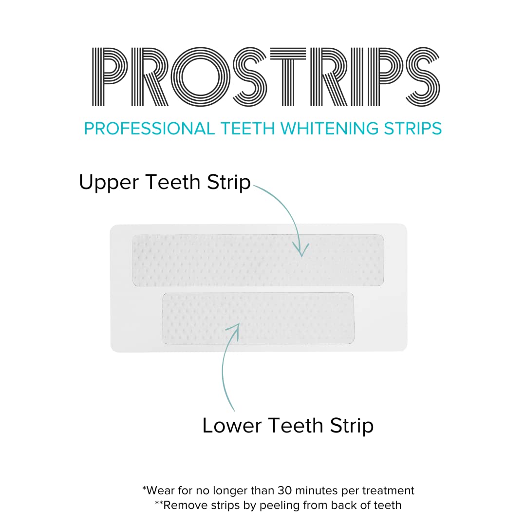 Intelliwhite ProStrips 28 sachets menthe facilitent le traitement régulier à domicile.