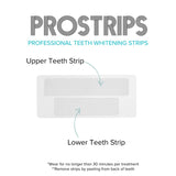 Intelliwhite ProStrips 28 sachets menthe facilitent le traitement régulier à domicile.