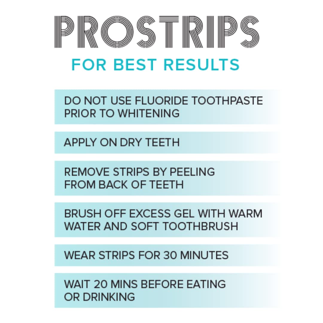 Intelliwhite ProStrips formule reminéralisante protège l’émail tout en blanchissant.