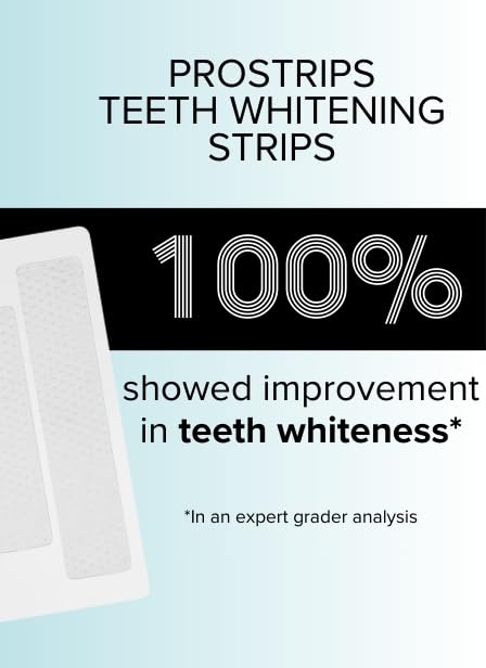 Intelliwhite ProStrips faible sensibilité pour l’usage quotidien.