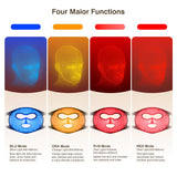 Protection des yeux intégrée du masque INTEO pendant la thérapie lumineuse.