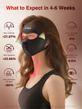 Pad de protection des yeux INTEO pour limiter l éblouissement.