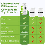 Intestinal Fortitude AI-5, Berberine, composé utile pour l’équilibre intestinal.