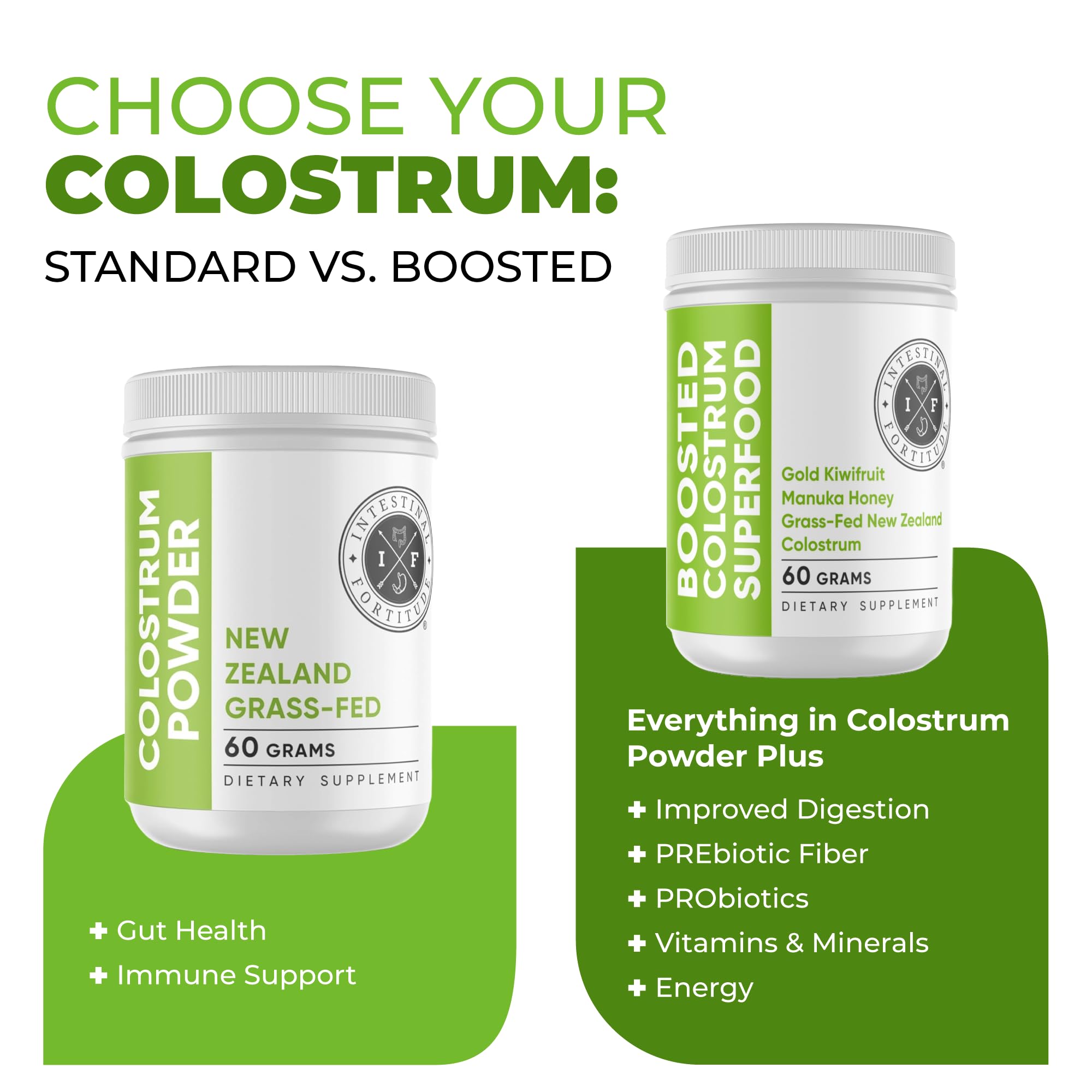 Cuillère-mesure Intestinal Fortitude, dose recommandée facilitant l'usage quotidien.