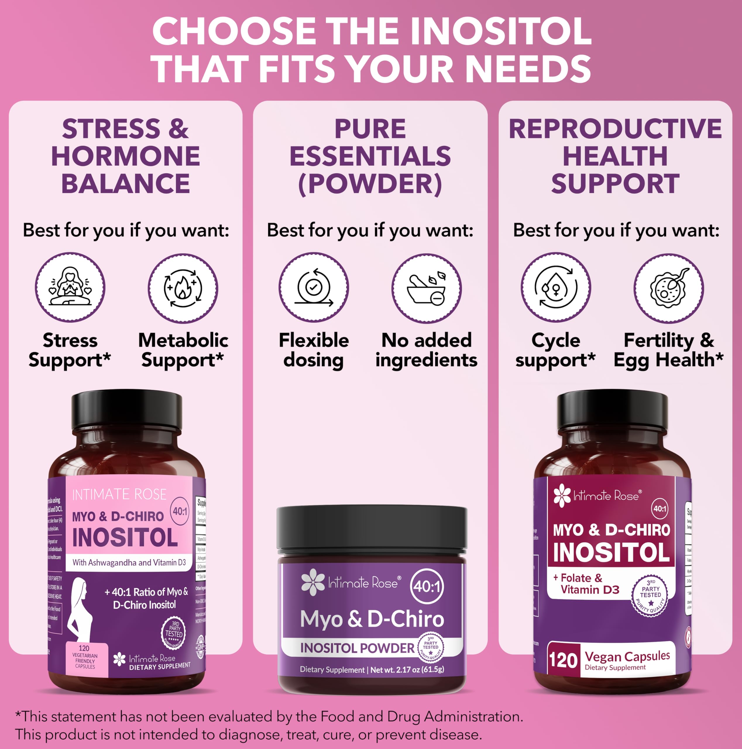 Intimate Rose – Ashwagandha et vitamine D3 pour le bien-être des femmes.