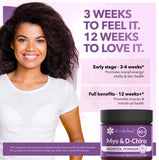 Intimate Rose Inositol – poudre-dans-smoothie: facile à intégrer dans votre routine.