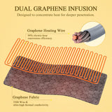 InVarme diffusion graphène double : efficacité thermique avancée pour une chaleur plus efficace