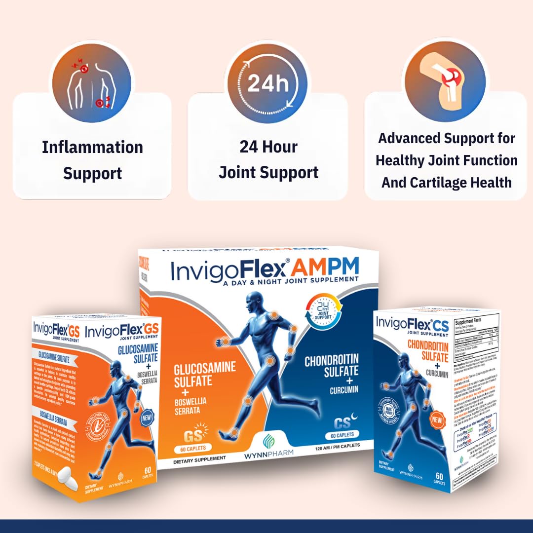 INVIGOFLEX AMPM étiquette et ingrédients, aperçu clair des composants clés.