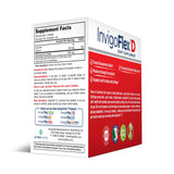 Utilisation quotidienne d INVIGOFLEX D pour un mode de vie actif.