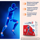 INVIGOFLEX glucosamine sulfate – dosettes faciles à utiliser au quotidien.