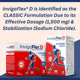Poudre InvigoFlex prête à se dissoudre pour le dosage quotidien.