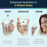 Utilisation en sport avec Invigorated Water pour une hydratation efficace après l’entraînement.