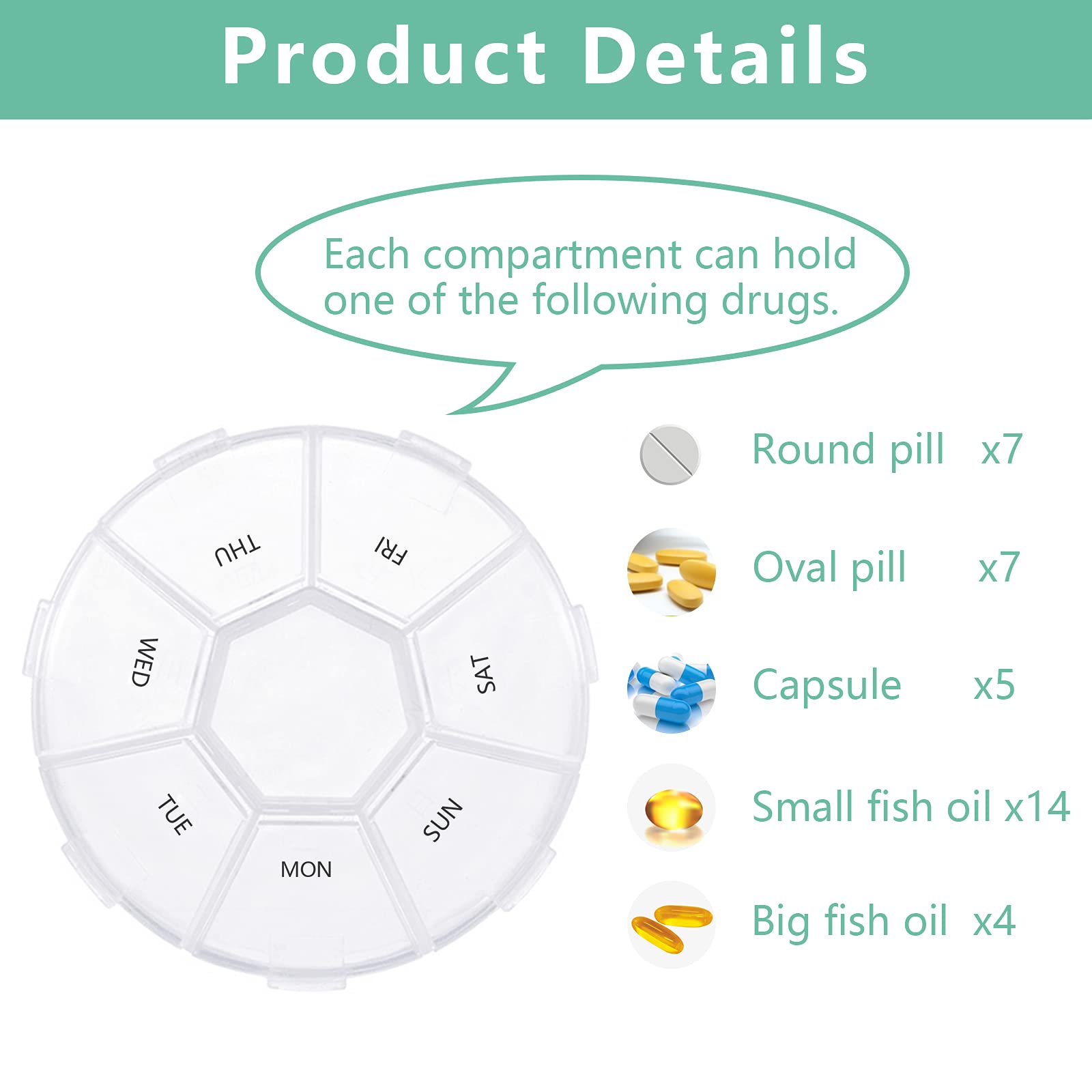 INVODA boîtier compact — idéal pour voyager facilement dans une poche.