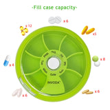 INVODA rotation intuitive d'une main pour accéder rapidement.