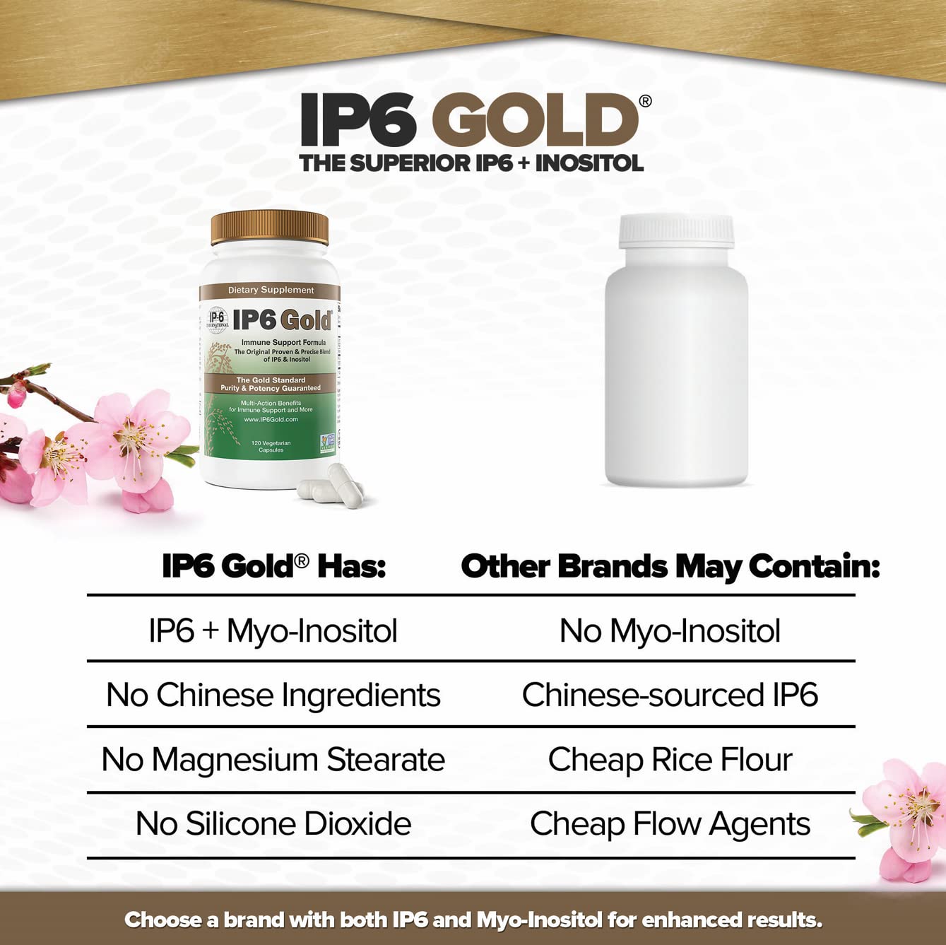 Ingrédients IP6 et Myo-Inositol issus de riz non-OGM dans IP6 Gold