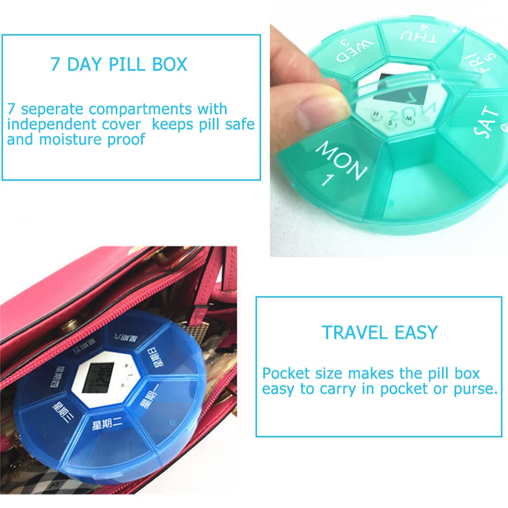 Ipalmay écran LCD lumineux avec alarmes pour un rappel clair.