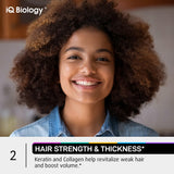 IQ BIOLOGY - MSM, huile de coco et silice, ingrédients clés pour structure des cheveux.