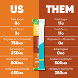 IQMIX magnesium-l-threonate, soutient la clarté mentale et l'humeur.